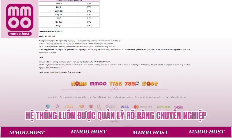 Hệ thống luôn được quản lý rõ ràng chuyên nghiệp